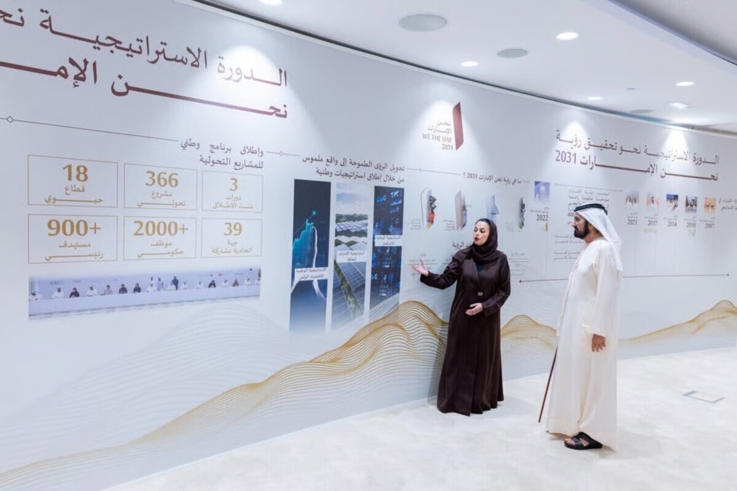 UAE Launches AI-Powered Strategic Planning for Vision 2031 | Die Geissens Real Estate | Luxus Immobilien mit Carmen und Robert Geiss – Die Geissens in Dubai